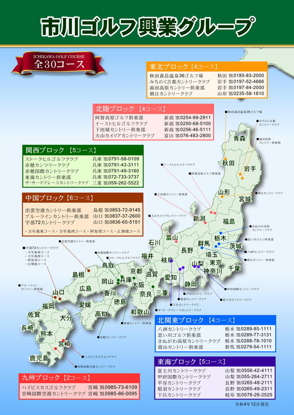 市川ゴルフ興業グループコース